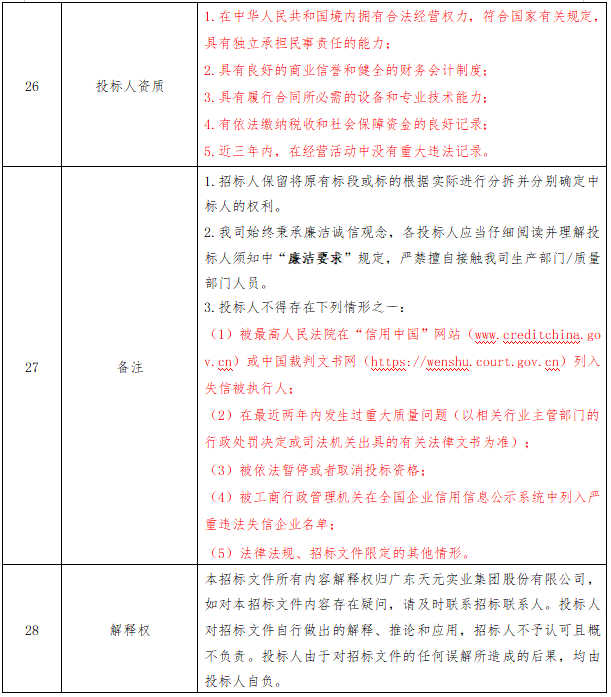 中国·7790必发集团(股份)有限公司-官方网站