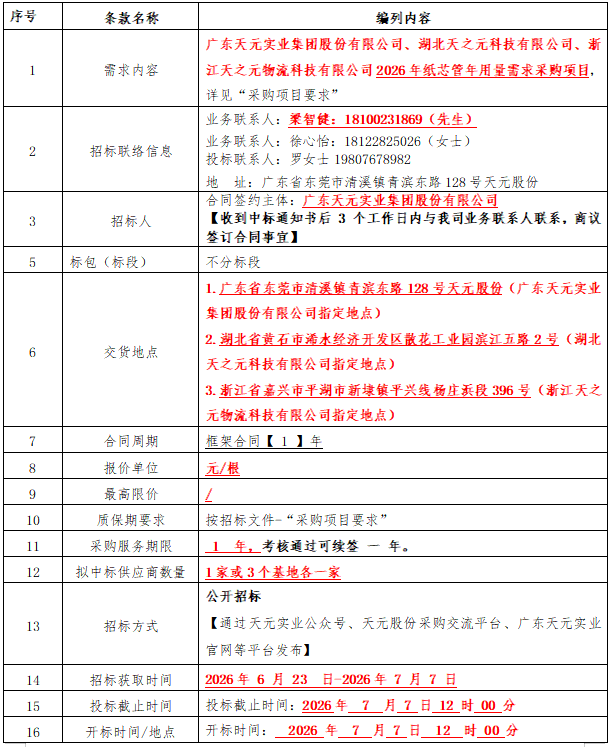 中国·7790必发集团(股份)有限公司-官方网站