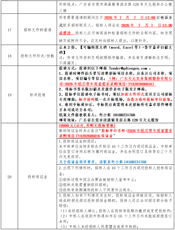 中国·7790必发集团(股份)有限公司-官方网站