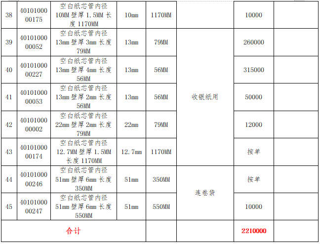 中国·7790必发集团(股份)有限公司-官方网站