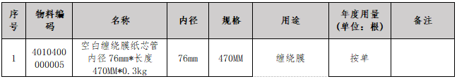 中国·7790必发集团(股份)有限公司-官方网站