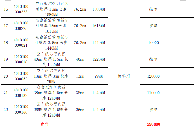 中国·7790必发集团(股份)有限公司-官方网站