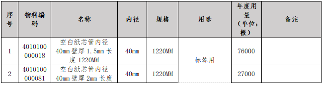中国·7790必发集团(股份)有限公司-官方网站