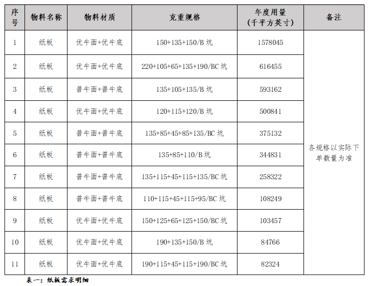 PP电子5金狮·(中国区)游戏官方网站