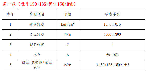 PP电子5金狮·(中国区)游戏官方网站