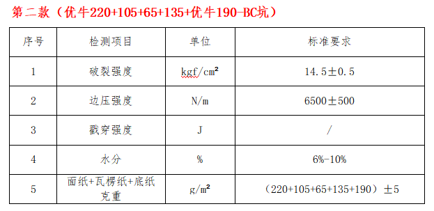 PP电子5金狮·(中国区)游戏官方网站