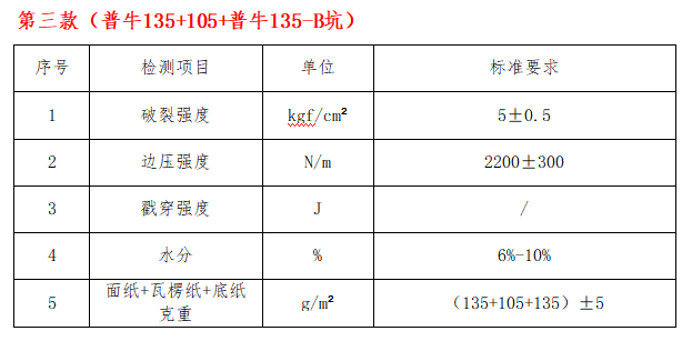PP电子5金狮·(中国区)游戏官方网站