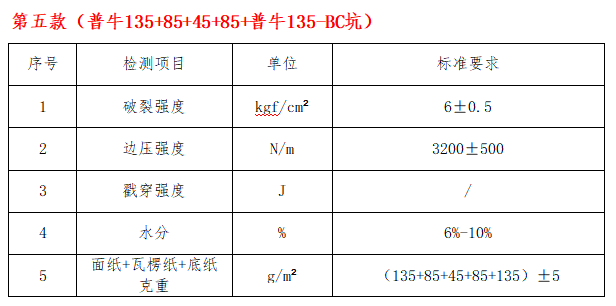 PP电子5金狮·(中国区)游戏官方网站