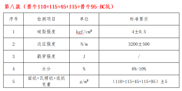 PP电子5金狮·(中国区)游戏官方网站