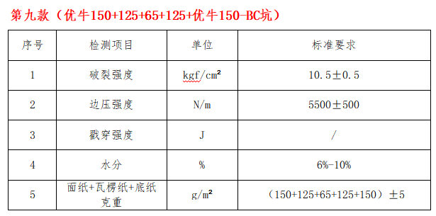 PP电子5金狮·(中国区)游戏官方网站
