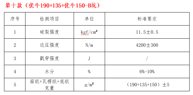 PP电子5金狮·(中国区)游戏官方网站