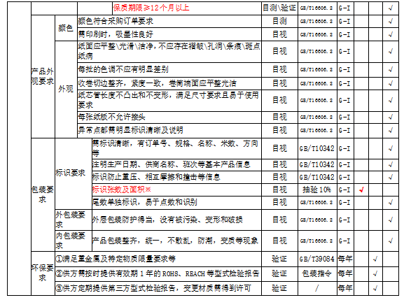 PP电子5金狮·(中国区)游戏官方网站